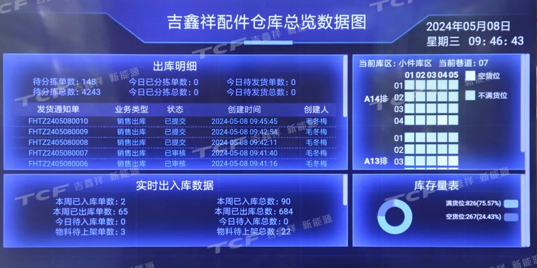 智慧賦能，高效運行——2024機場貨運專用設(shè)備安全與智慧運行新技術(shù)交流研討會會議預(yù)告與參觀指南