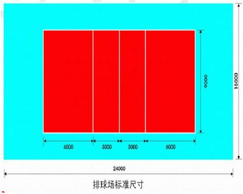 奧新體育場設(shè)施工程(圖),室內(nèi)排球場施工,排球場施工